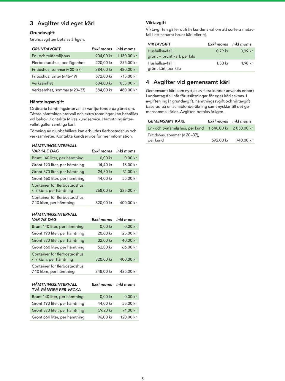 19) 572,00 kr 715,00 kr Verksamhet 684,00 kr 855,00 kr Verksamhet, sommar (v 20 37) 384,00 kr 480,00 kr Hämtningsavgift Ordinarie hämtningsintervall är var fjortonde dag året om.