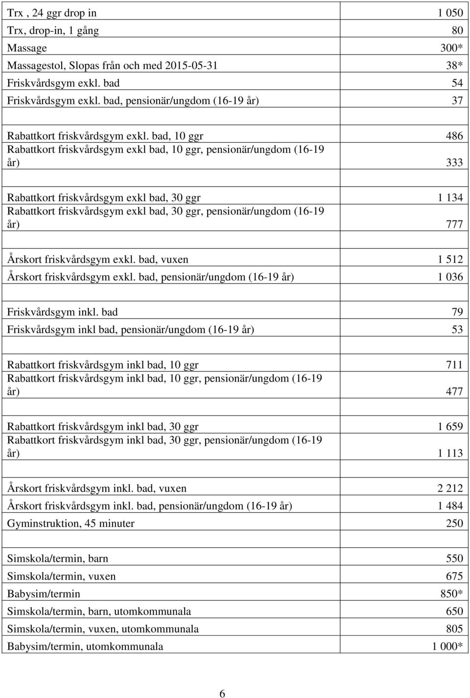 bad, 10 ggr 486 Rabattkort friskvårdsgym exkl bad, 10 ggr, pensionär/ungdom (16-19 år) 333 Rabattkort friskvårdsgym exkl bad, 30 ggr 1 134 Rabattkort friskvårdsgym exkl bad, 30 ggr, pensionär/ungdom