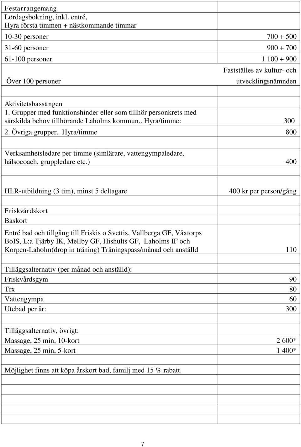 Aktivitetsbassängen 1. Grupper med funktionshinder eller som tillhör personkrets med särskilda behov tillhörande Laholms kommun.. Hyra/timme: 300 2. Övriga grupper.