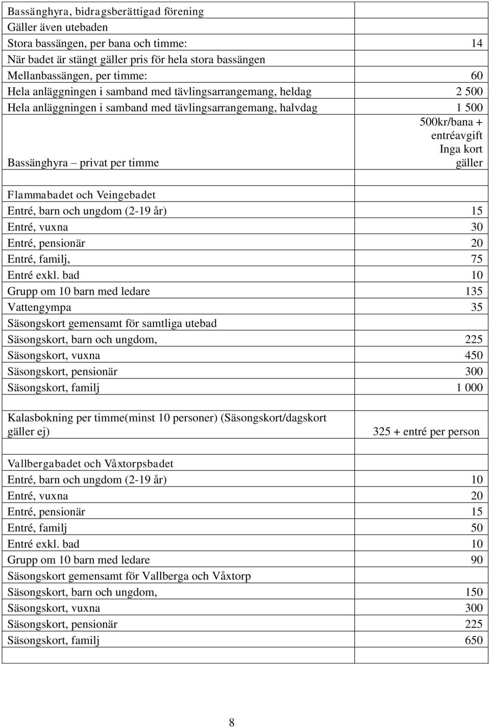 Flammabadet och Veingebadet Entré, barn och ungdom (2-19 år) 15 Entré, vuxna 30 Entré, pensionär 20 Entré, familj, 75 Entré exkl.