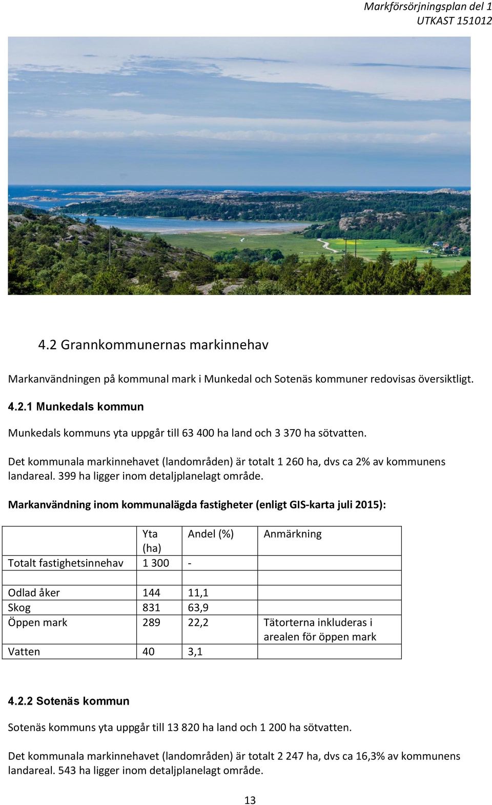 Markanvändning inom kommunalägda fastigheter (enligt GIS-karta juli 2015): Yta Andel (%) (ha) Totalt fastighetsinnehav 1 300 - Anmärkning Odlad åker 144 11,1 Skog 831 63,9 Öppen mark 289 22,2