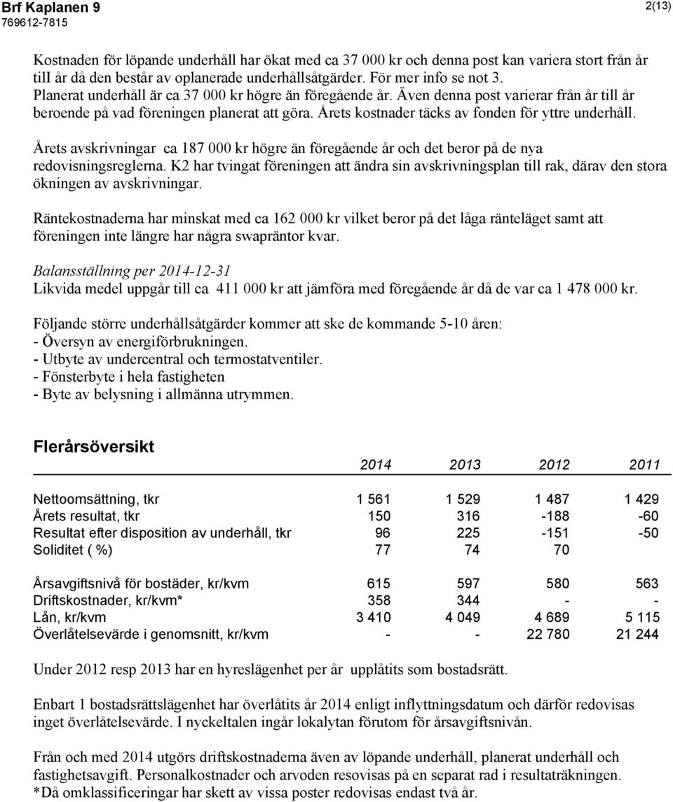 Årets avskrivningar ca 187 000 kr högre än föregående år och det beror på de nya redovisningsreglerna.