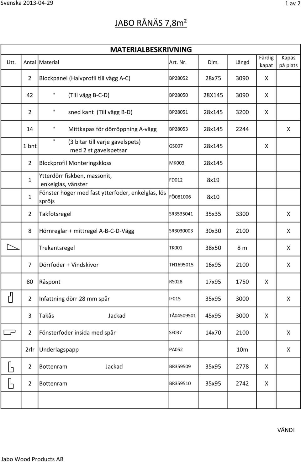 Mittkapas för dörröppning A-vägg BP28053 28x145 2244 X 1 bnt " (3 bitar till varje gavelspets) med 2 st gavelspetsar GS007 28x145 X 2 Blockprofil Monteringskloss MK003 28x145 1 1 Ytterdörr fiskben,