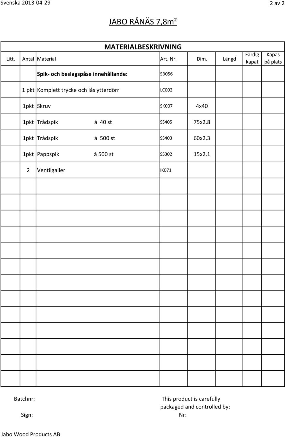 LC002 1pkt Skruv SK007 4x40 1pkt Trådspik á 40 st SS405 75x2,8 1pkt Trådspik á 500 st SS403 60x2,3 1pkt Pappspik á