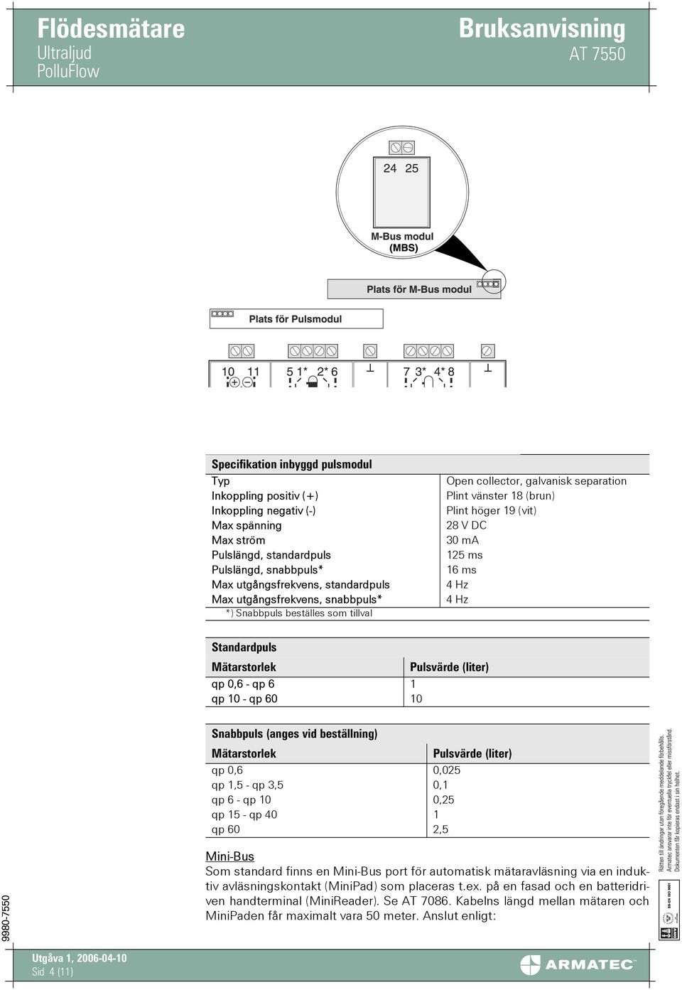 Mätarstorlek qp 0,6 - qp 6 1 qp 10 - qp 60 10 Pulsvärde (liter) Snabbpuls (anges vid beställning) Mätarstorlek Pulsvärde (liter) qp 0,6 0,025 qp 1,5 - qp 3,5 0,1 qp 6 - qp 10 0,25 qp 15 - qp 40 1 qp