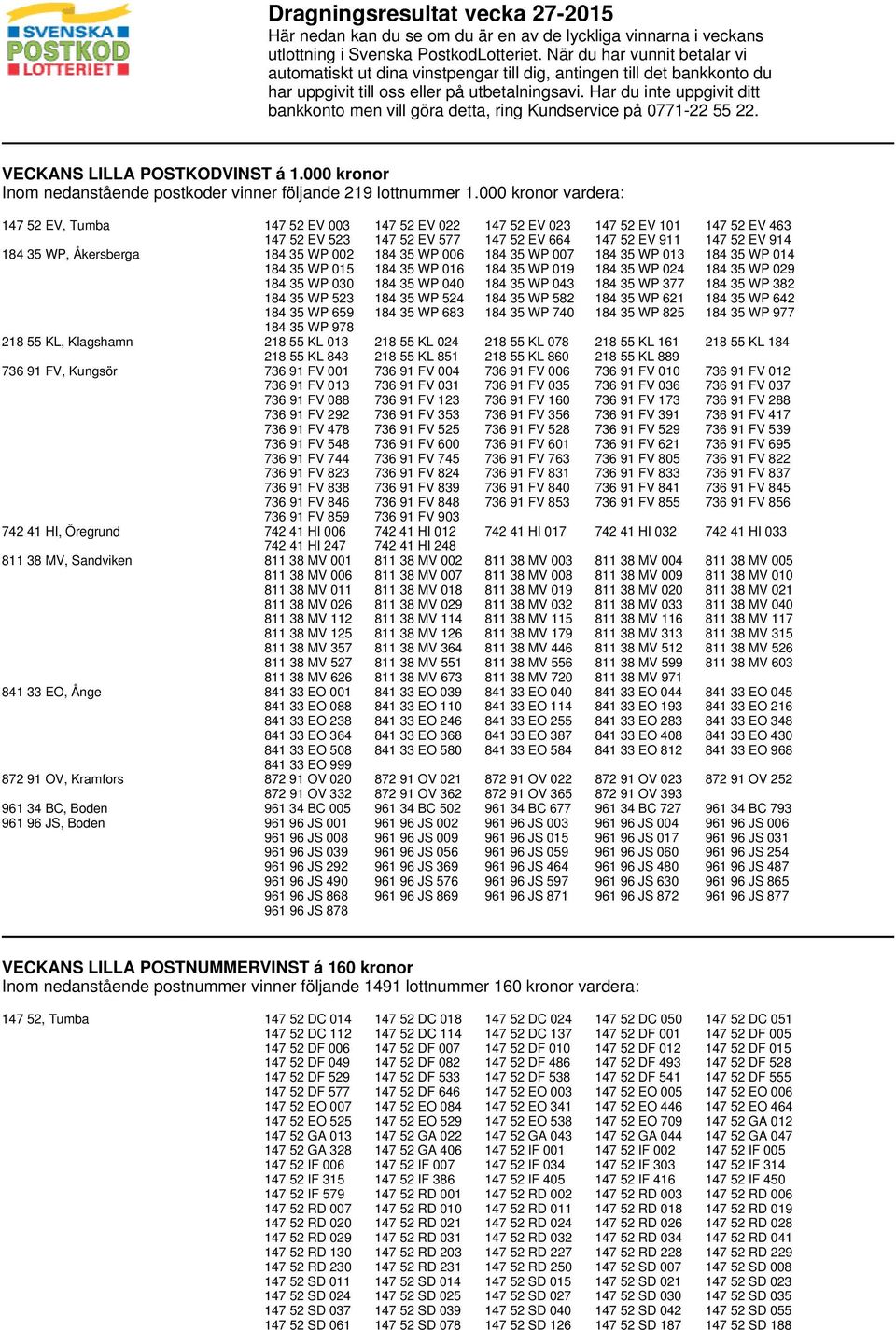 Har du inte uppgivit ditt bankkonto men vill göra detta, ring Kundservice på 0771-22 55 22. VECKANS LILLA POSTKODVINST á 1.000 kronor Inom nedanstående postkoder vinner följande 219 lottnummer 1.