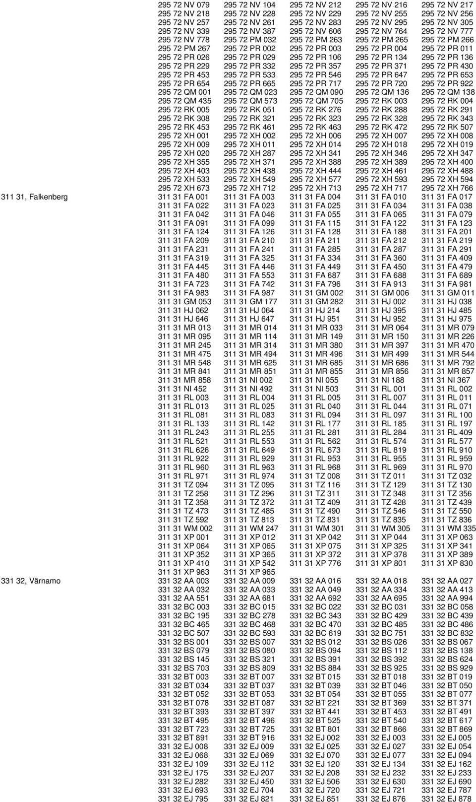 PR 004 295 72 PR 011 295 72 PR 026 295 72 PR 029 295 72 PR 106 295 72 PR 134 295 72 PR 136 295 72 PR 229 295 72 PR 332 295 72 PR 357 295 72 PR 371 295 72 PR 430 295 72 PR 453 295 72 PR 533 295 72 PR