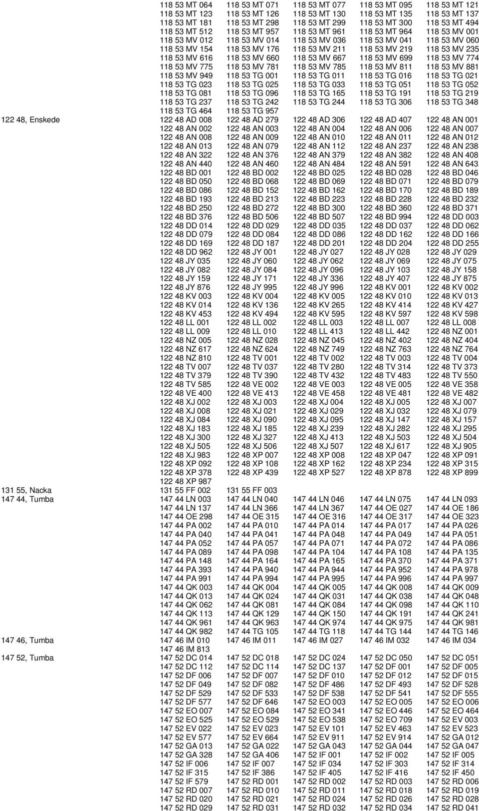 MV 219 118 53 MV 235 118 53 MV 616 118 53 MV 660 118 53 MV 667 118 53 MV 699 118 53 MV 774 118 53 MV 775 118 53 MV 781 118 53 MV 785 118 53 MV 811 118 53 MV 881 118 53 MV 949 118 53 TG 001 118 53 TG