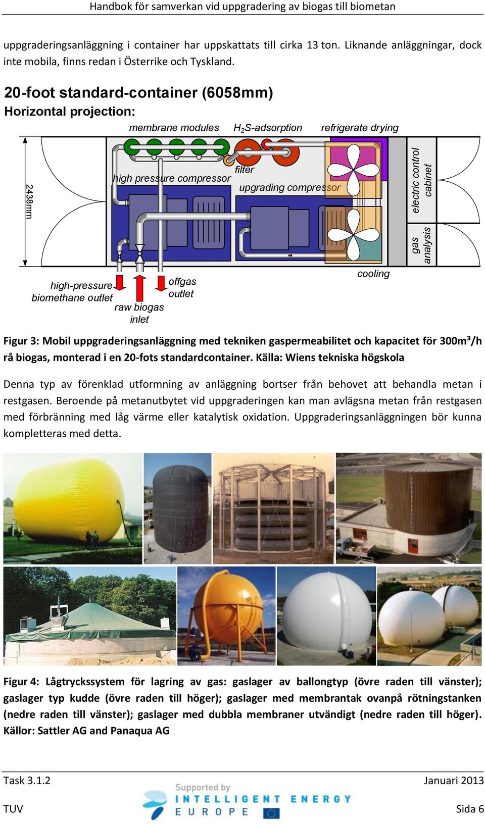 gas analysis high-pressure biomethane outlet raw inlet offgas outlet cooling Figur 3: Mobil uppgraderingsanläggning med tekniken gaspermeabilitet och kapacitet för 300m³/h rå, monterad i en 20-fots