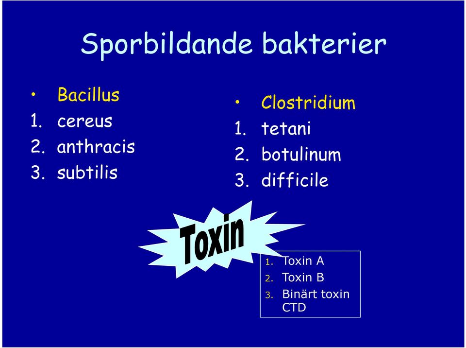 subtilis Clostridium 1. tetani 2.