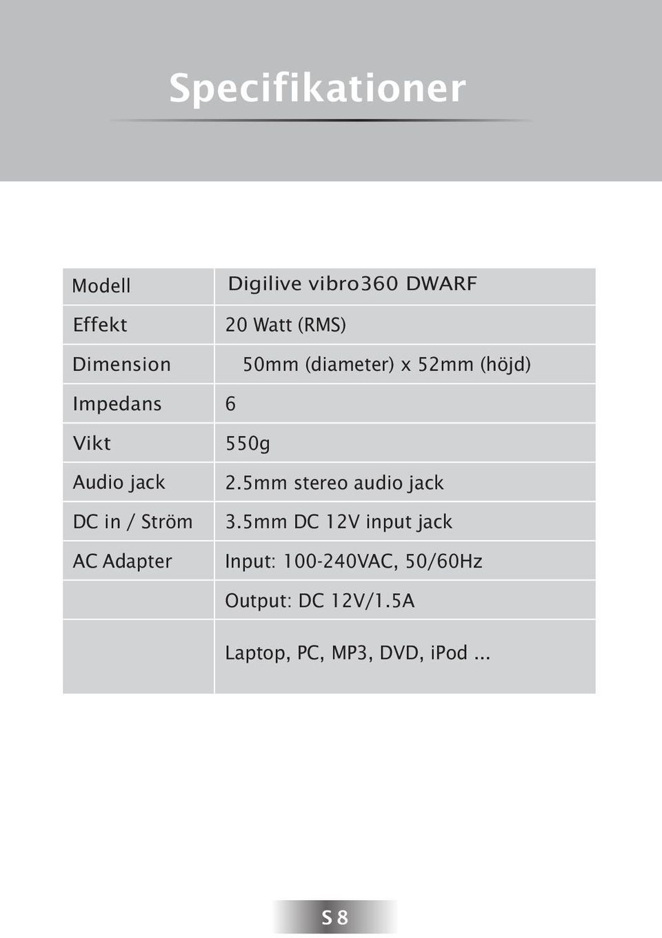 52mm (höjd) 6 550g 2.5mm stereo audio jack 3.
