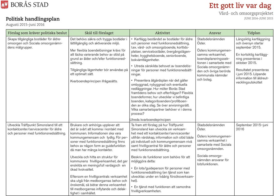 Mer flexibla boendelösningar krävs för att täcka varierande behov av stöd på grund av ålder och/eller funktionsnedsättning. Tillgängliga lägenheter bör användas på ett optimalt sätt.