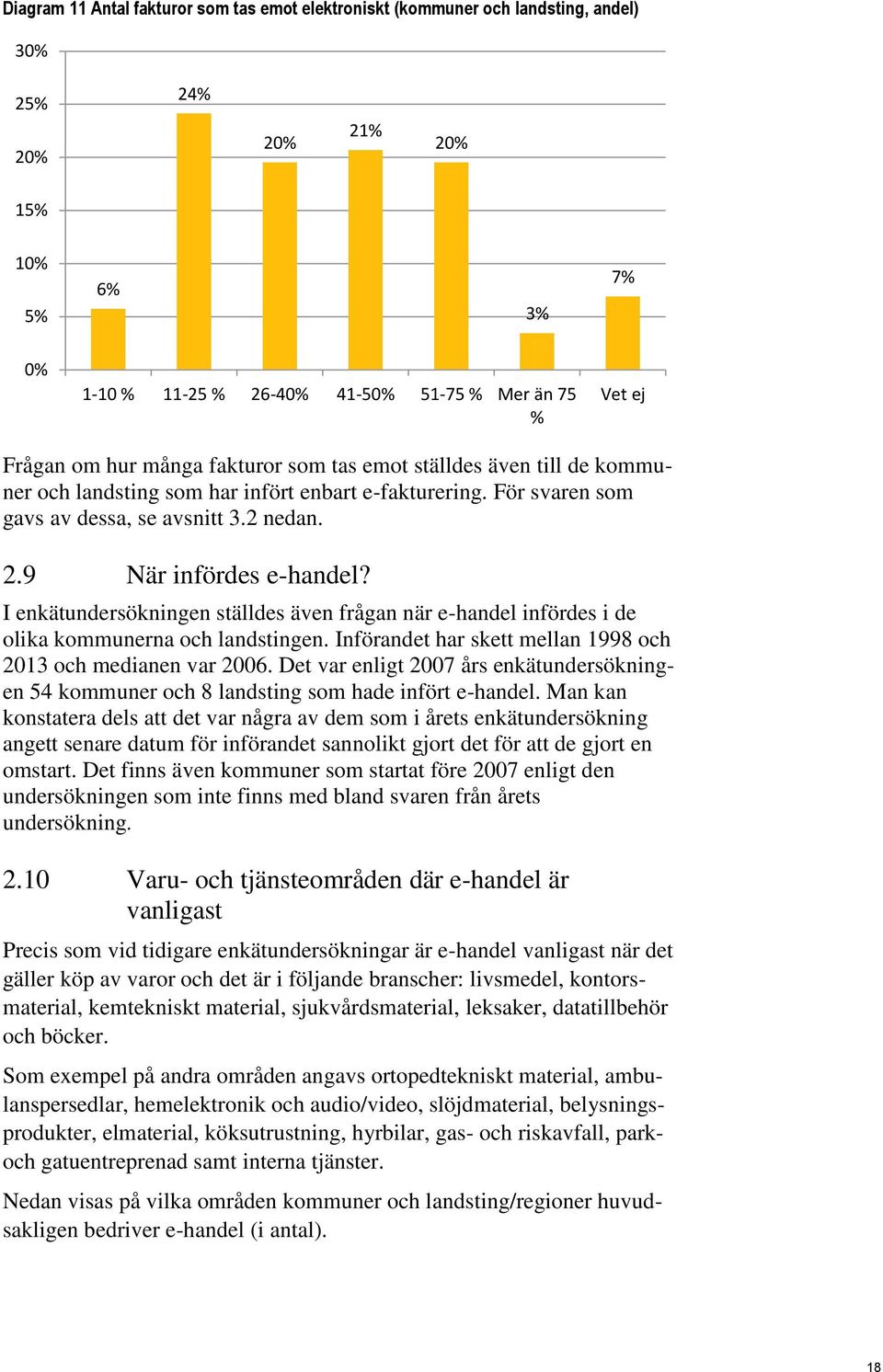 I enkätundersökningen ställdes även frågan när e-handel infördes i de olika kommunerna och landstingen. Införandet har skett mellan 1998 och 2013 och medianen var 2006.