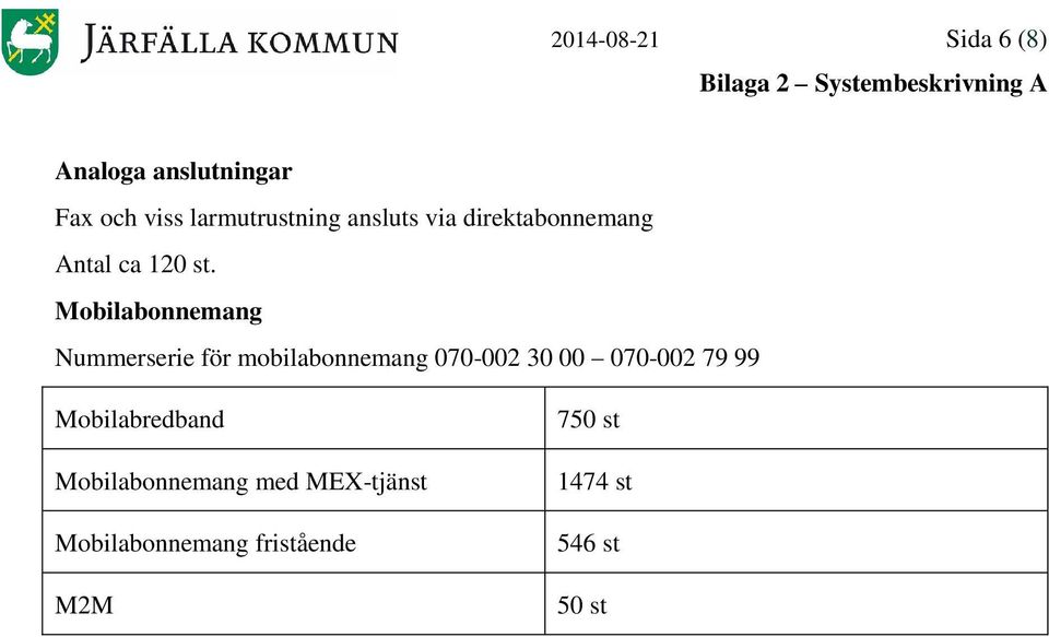 Mobilabonnemang Nummerserie för mobilabonnemang 070-002 30 00 070-002 79