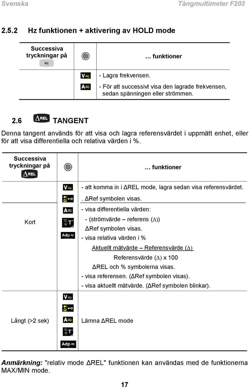 6 TANGENT Denna tangent används för att visa och lagra referensvärdet i uppmätt enhet, eller för att visa differentiella och relativa värden i %.