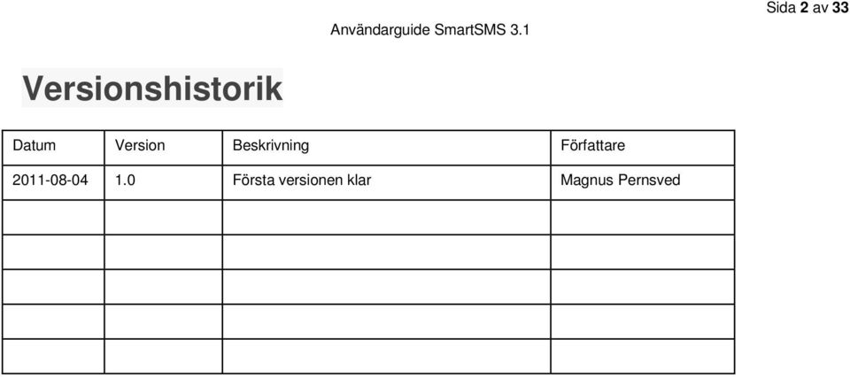 Författare 2011-08-04 1.