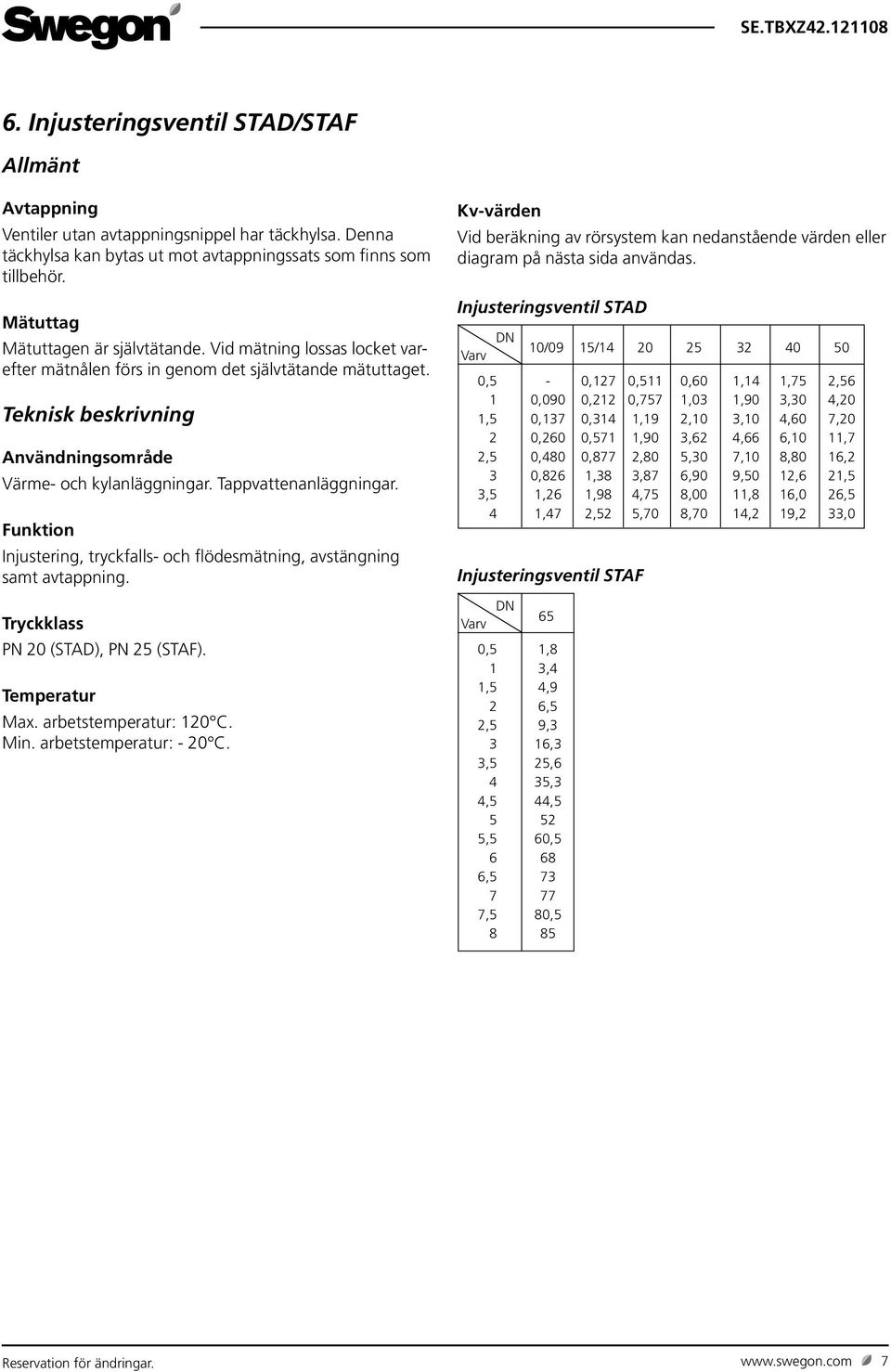 Tappvattenanläggningar. Funktion Injustering, tryckfalls och flödesmätning, avstängning samt avtappning. Tryckklass PN (STAD), PN (STAF). Temperatur Max. arbetstemperatur: C.