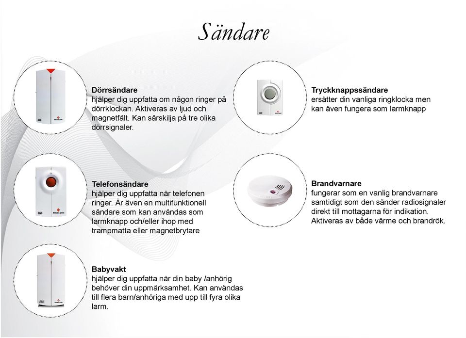 Är även en multifunktionell sändare som kan användas som larmknapp och/eller ihop med trampmatta eller magnetbrytare Brandvarnare fungerar som en vanlig brandvarnare samtidigt som