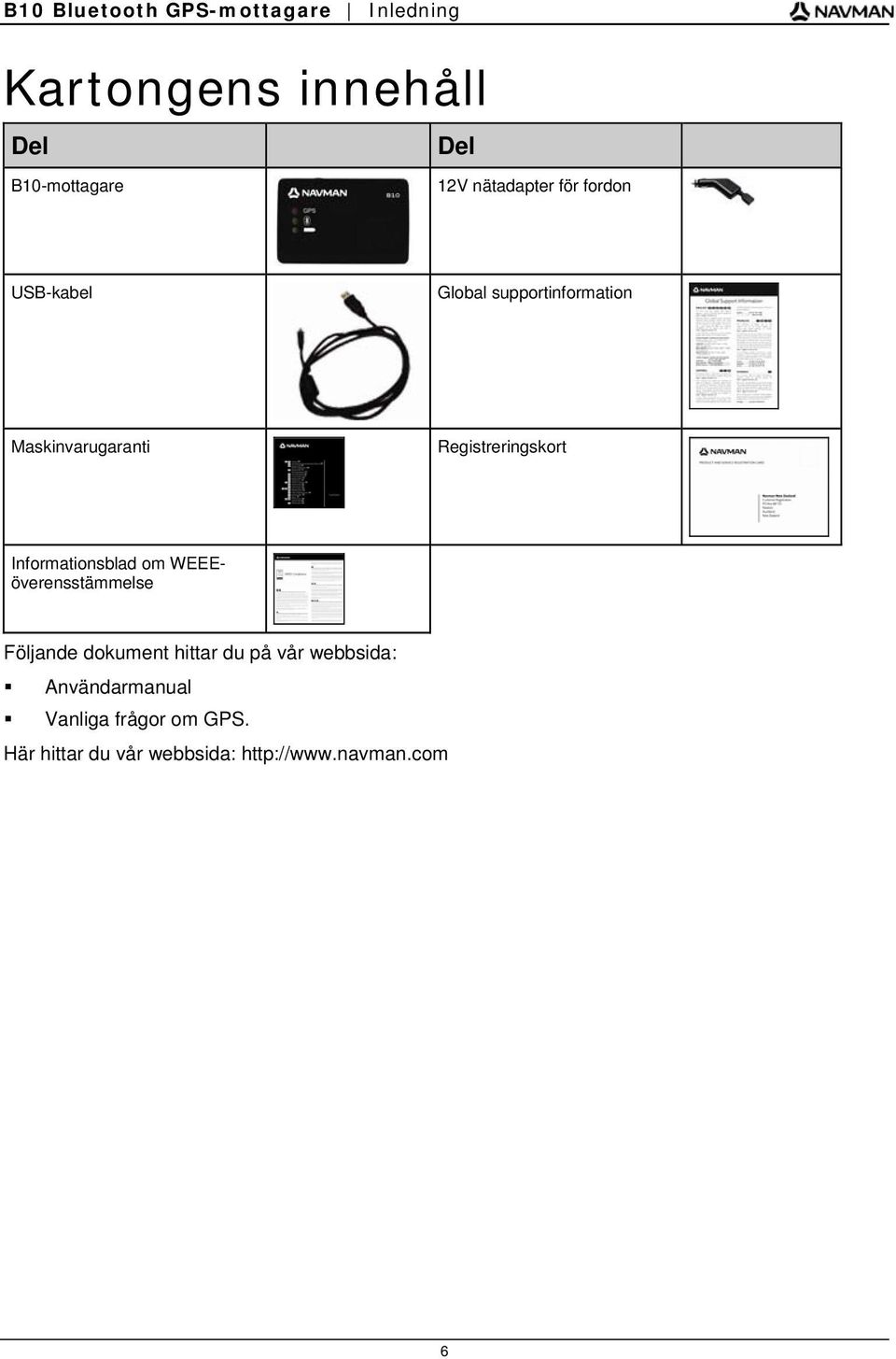 Registreringskort Informationsblad om WEEEöverensstämmelse Följande dokument hittar du