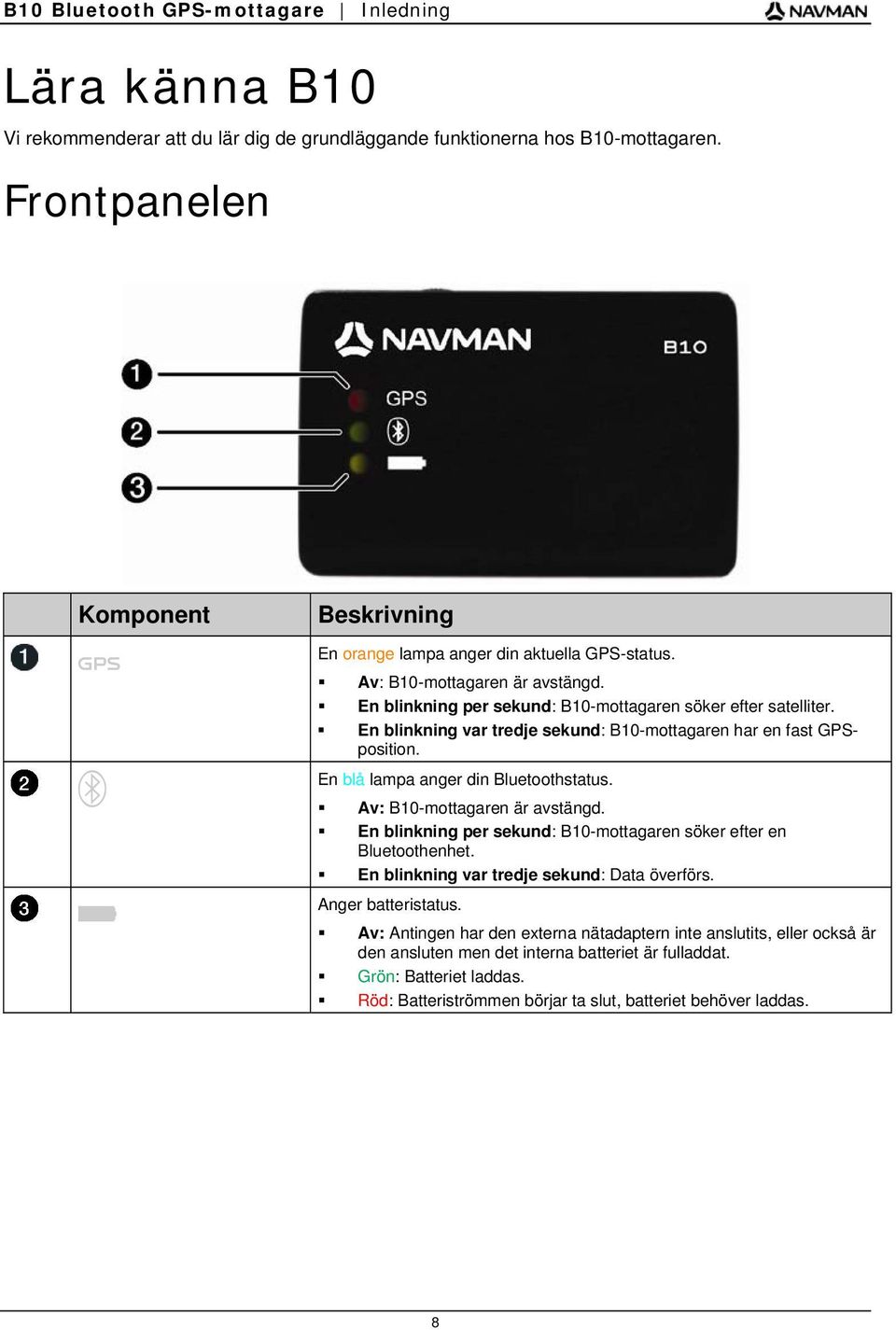 En blinkning var tredje sekund: B10-mottagaren har en fast GPSposition. En blå lampa anger din Bluetoothstatus. Av: B10-mottagaren är avstängd.