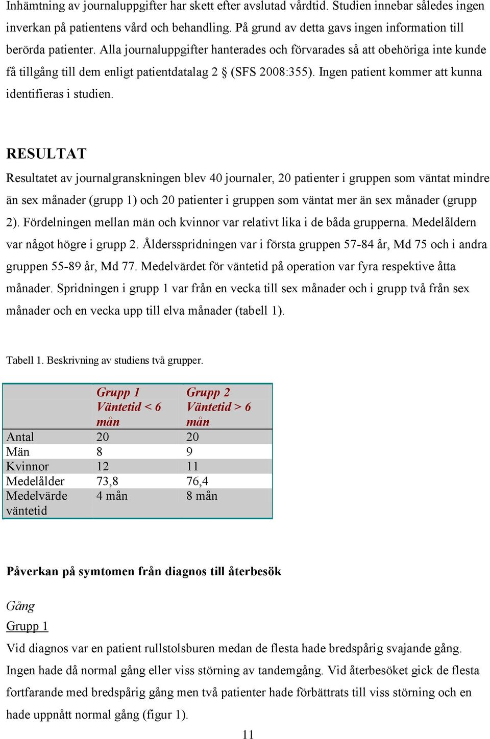 Alla journaluppgifter hanterades och förvarades så att obehöriga inte kunde få tillgång till dem enligt patientdatalag 2 (SFS 2008:355). Ingen patient kommer att kunna identifieras i studien.
