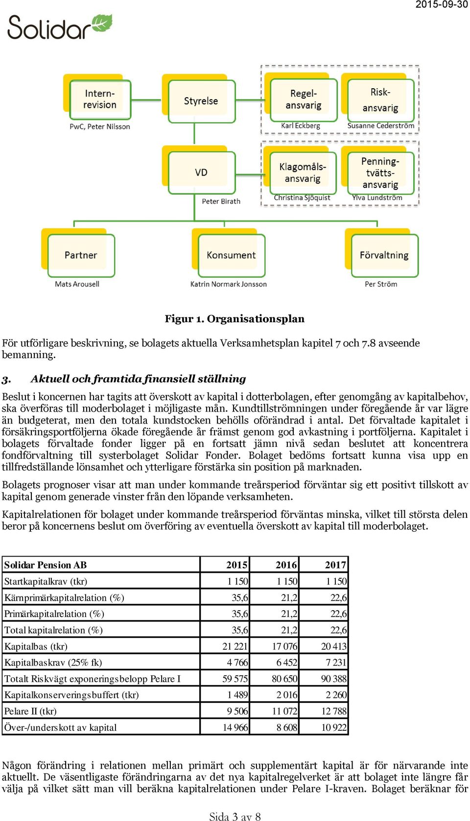 Kundtillströmningen under föregående år var lägre än budgeterat, men den totala kundstocken behölls oförändrad i antal.