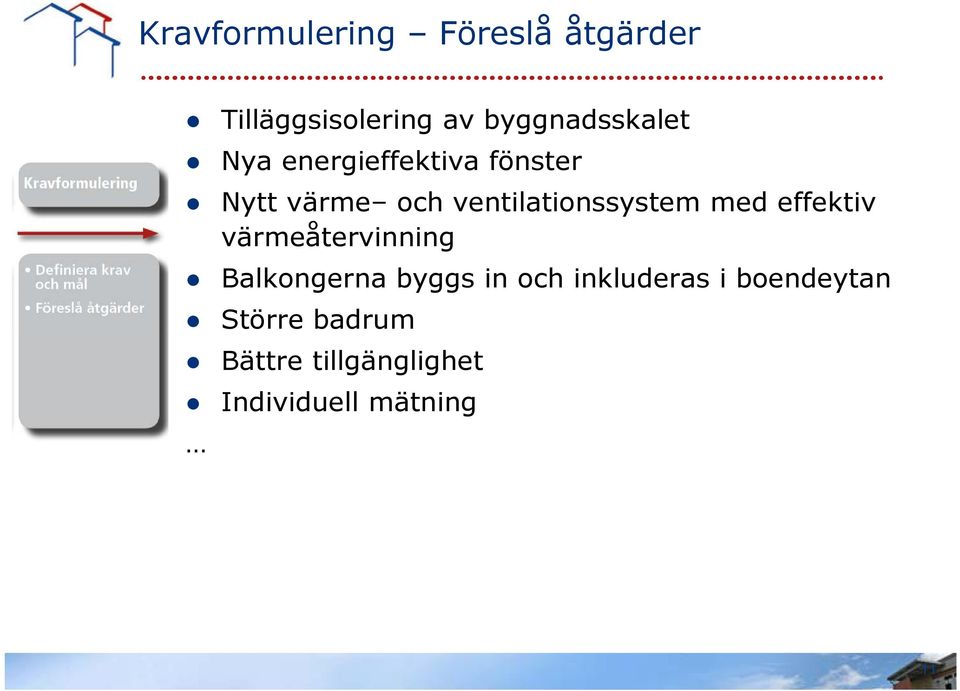 ventilationssystem med effektiv värmeåtervinning Balkongerna byggs