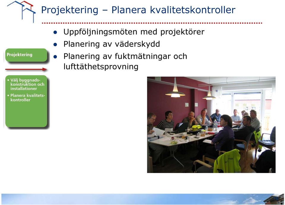 med projektörer Planering av