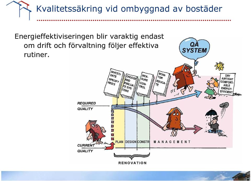 blir varaktig endast om drift och