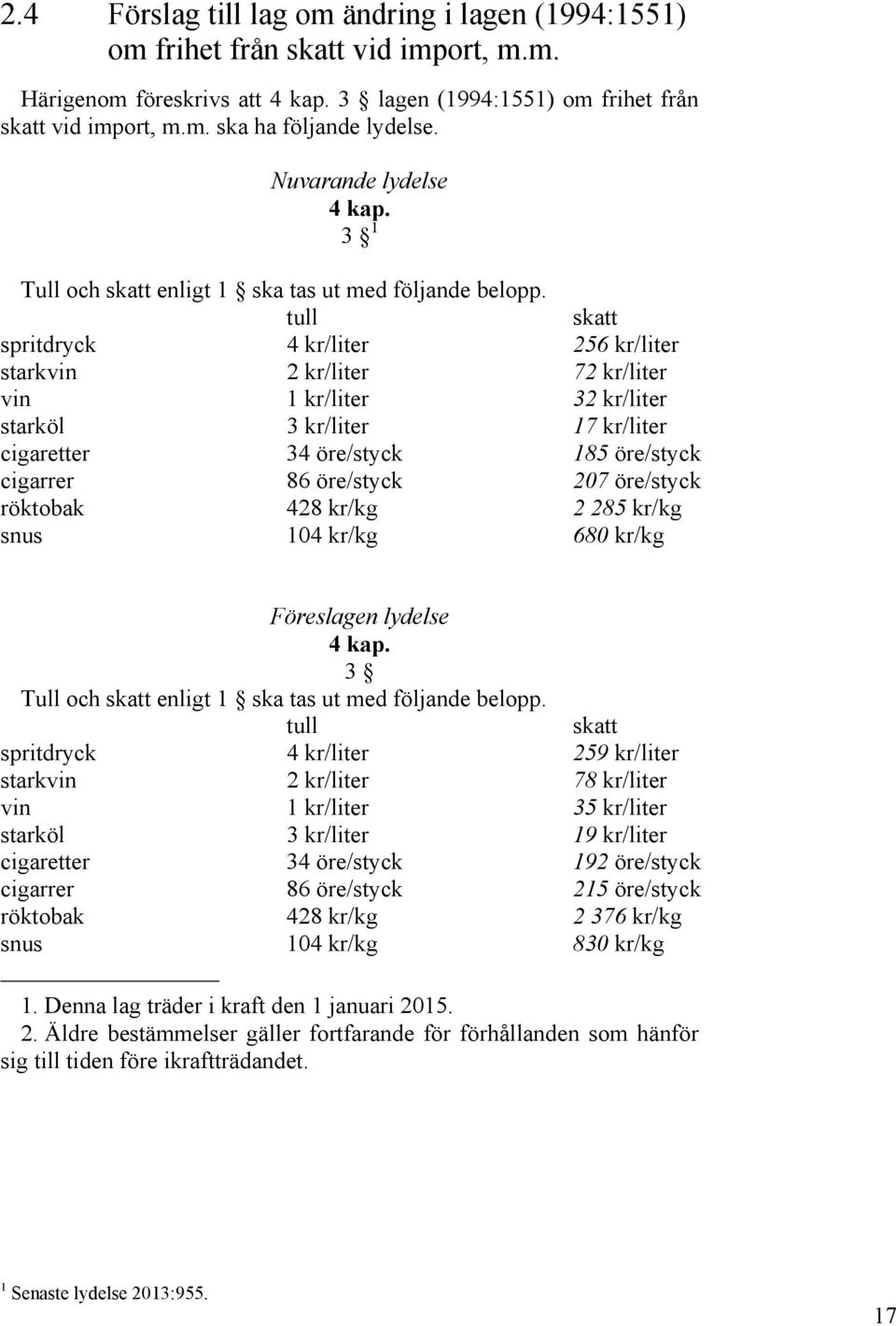 tull skatt spritdryck 4 kr/liter 256 kr/liter starkvin 2 kr/liter 72 kr/liter vin 1 kr/liter 32 kr/liter starköl 3 kr/liter 17 kr/liter cigaretter 34 öre/styck 185 öre/styck cigarrer 86 öre/styck 207