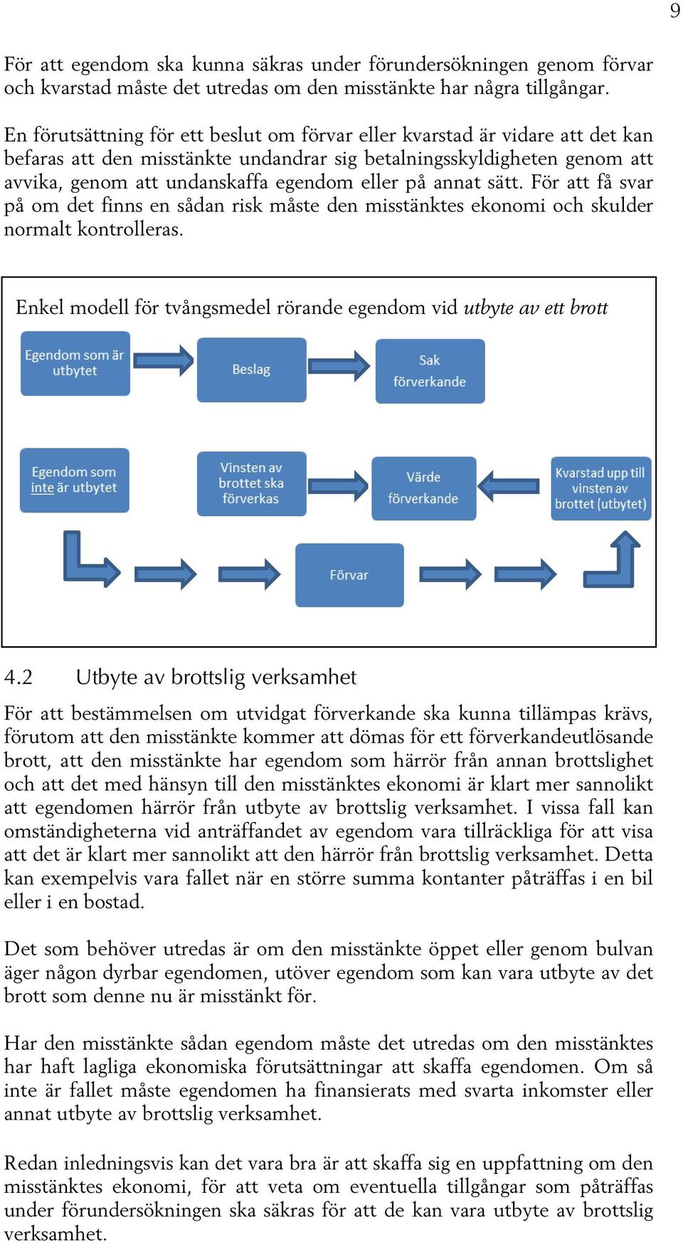 annat sätt. För att få svar på om det finns en sådan risk måste den misstänktes ekonomi och skulder normalt kontrolleras. Enkel modell för tvångsmedel rörande egendom vid utbyte av ett brott 4.