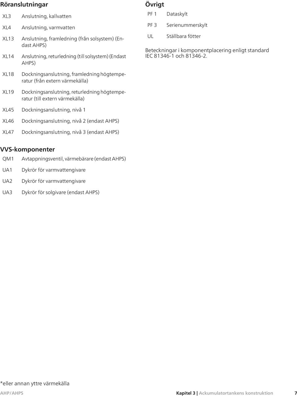 XL18 XL19 XL45 XL46 XL47 Dockningsanslutning, framledning högtemperatur (från extern värmekälla) Dockningsanslutning, returledning högtemperatur (till extern värmekälla) Dockningsanslutning, nivå 1