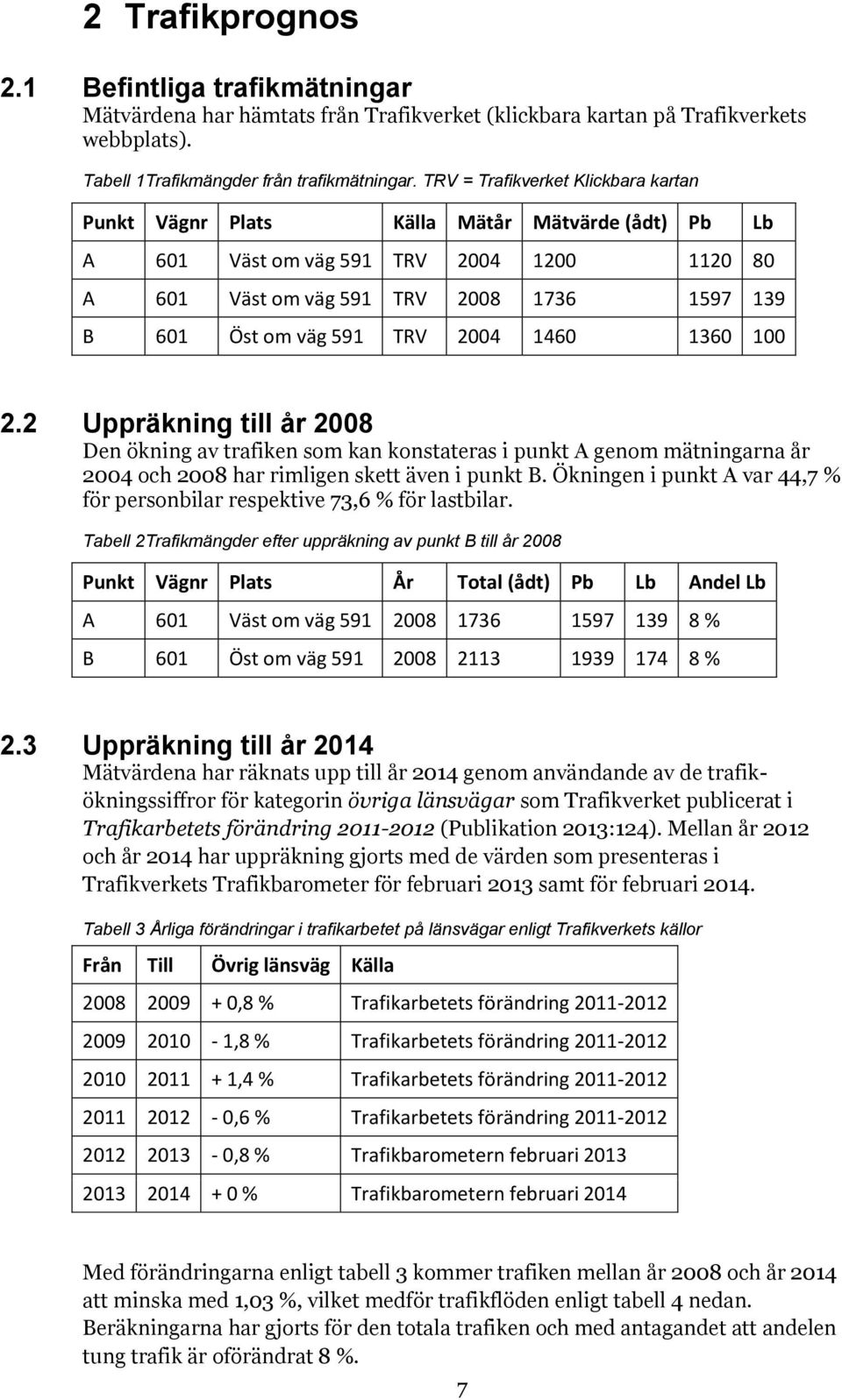 TRV 2004 1460 1360 100 2.2 Uppräkning till år 2008 Den ökning av trafiken som kan konstateras i punkt A genom mätningarna år 2004 och 2008 har rimligen skett även i punkt B.