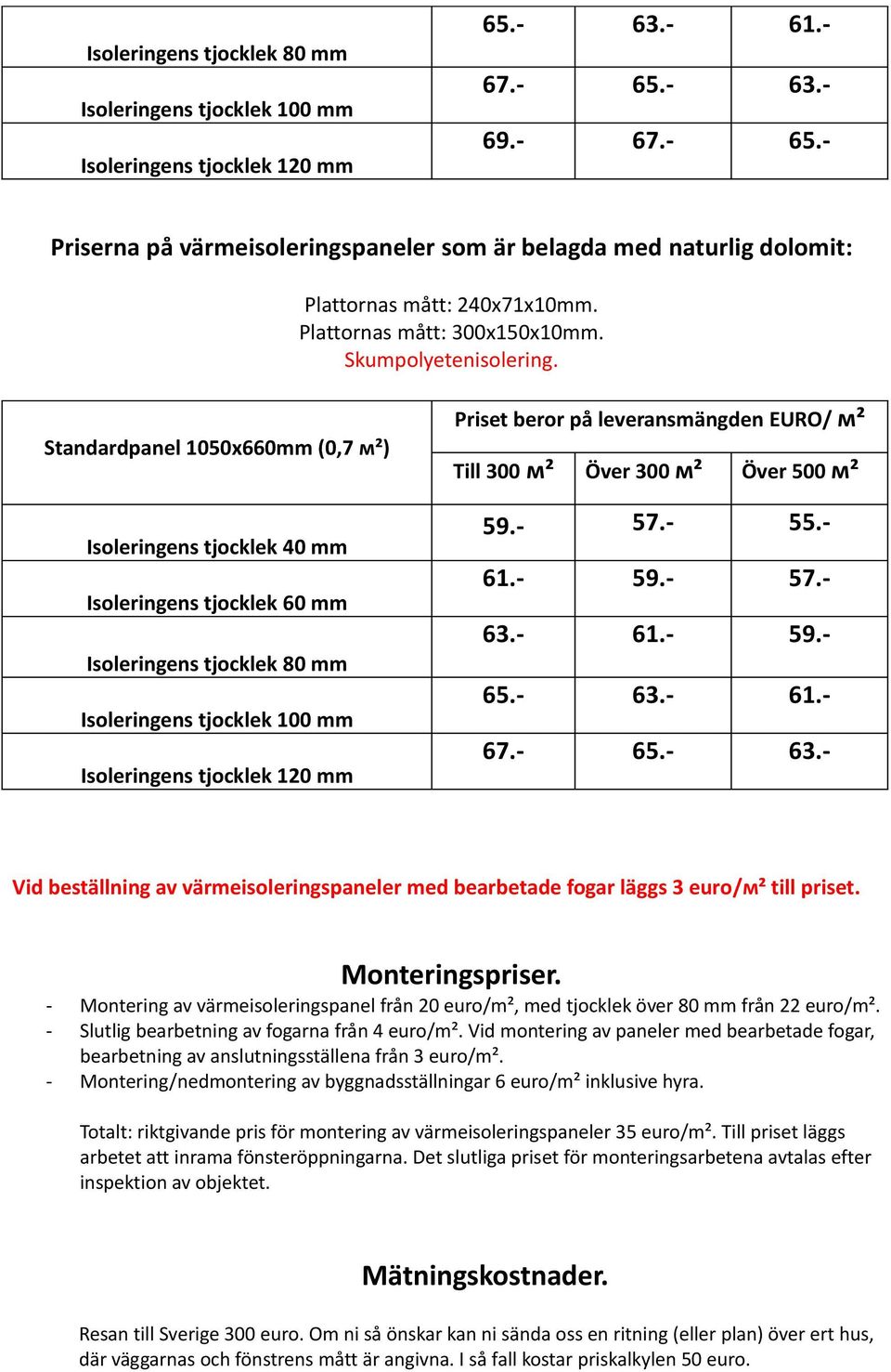 - Montering av värmeisoleringspanel från 20 euro/m², med tjocklek över 80 mm från 22 euro/m². - Slutlig bearbetning av fogarna från 4 euro/m².