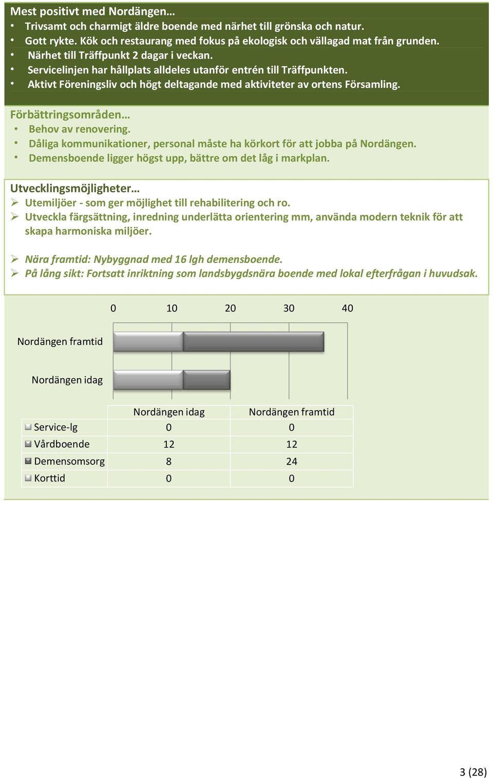 Förbättringsområden Behov av renovering. Dåliga kommunikationer, personal måste ha körkort för att jobba på Nordängen. Demensboende ligger högst upp, bättre om det låg i markplan.