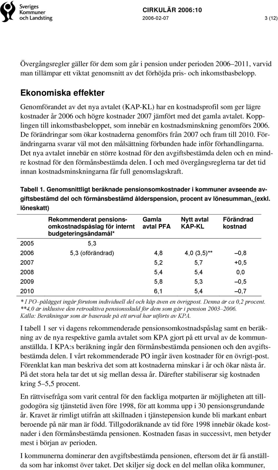 Kopplingen till inkomstbasbeloppet, som innebär en kostnadsminskning genomförs 2006. De förändringar som ökar kostnaderna genomförs från 2007 och fram till 2010.