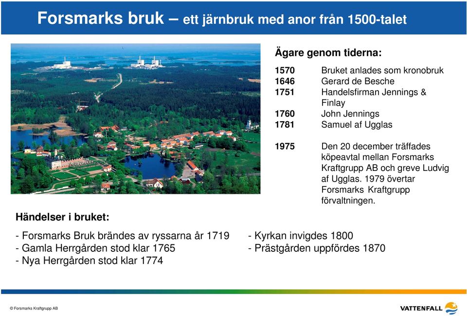 köpeavtal mellan Forsmarks Kraftgrupp AB och greve Ludvig af Ugglas. 1979 övertar Forsmarks Kraftgrupp förvaltningen.