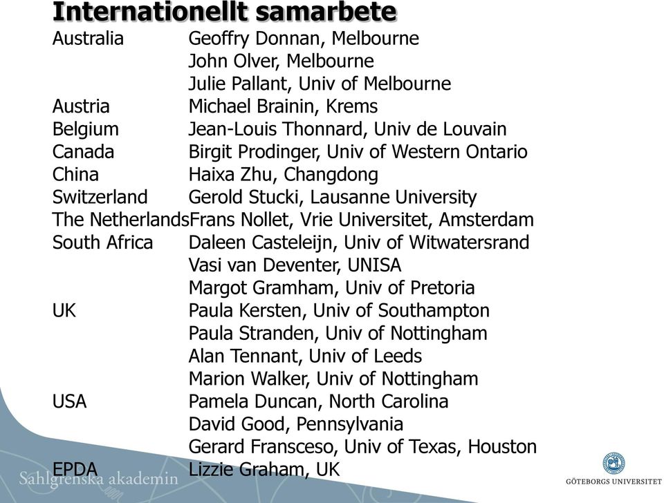 Amsterdam South Africa Daleen Casteleijn, Univ of Witwatersrand Vasi van Deventer, UNISA Margot Gramham, Univ of Pretoria UK Paula Kersten, Univ of Southampton Paula Stranden, Univ of