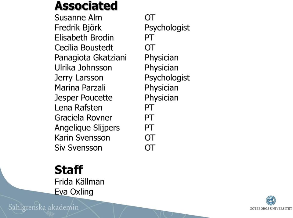 Graciela Rovner Angelique Slijpers Karin Svensson Siv Svensson OT Psychologist OT