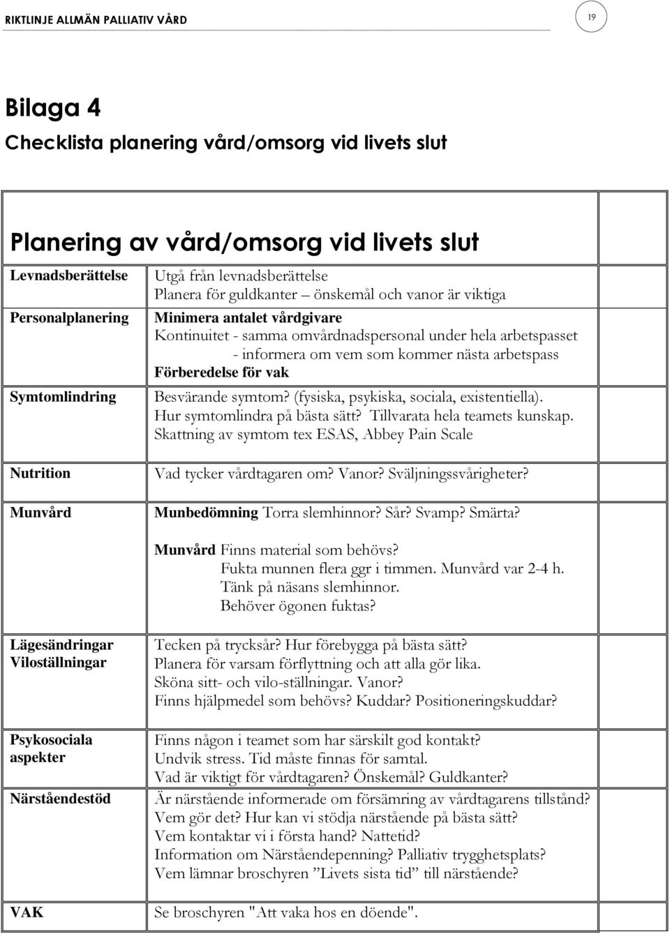 arbetspass Förberedelse för vak Besvärande symtom? (fysiska, psykiska, sociala, existentiella). Hur symtomlindra på bästa sätt? Tillvarata hela teamets kunskap.