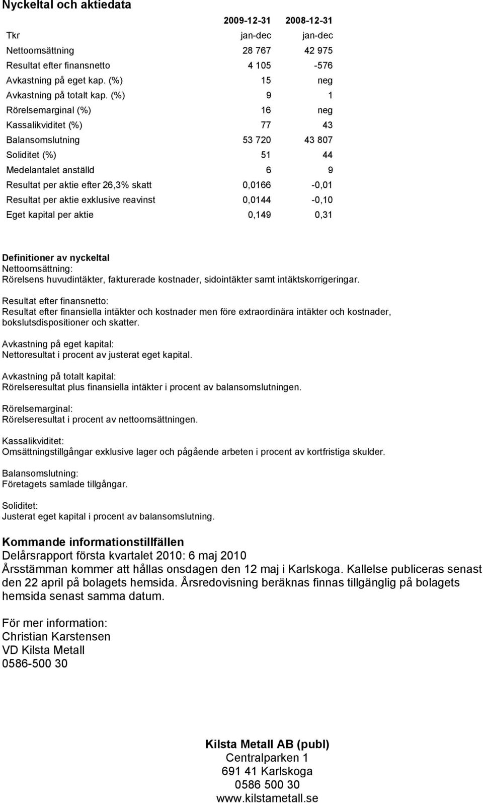 aktie exklusive reavinst 0,0144-0,10 Eget kapital per aktie 0,149 0,31 Definitioner av nyckeltal Nettoomsättning: Rörelsens huvudintäkter, fakturerade kostnader, sidointäkter samt