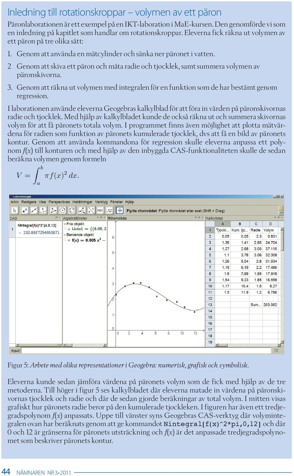 2 Genom att skiva ett päron och mäta radie och tjocklek, samt summera volymen av päronskivorna. 3. Genom att räkna ut volymen med integralen för en funktion som de har bestämt genom regression.