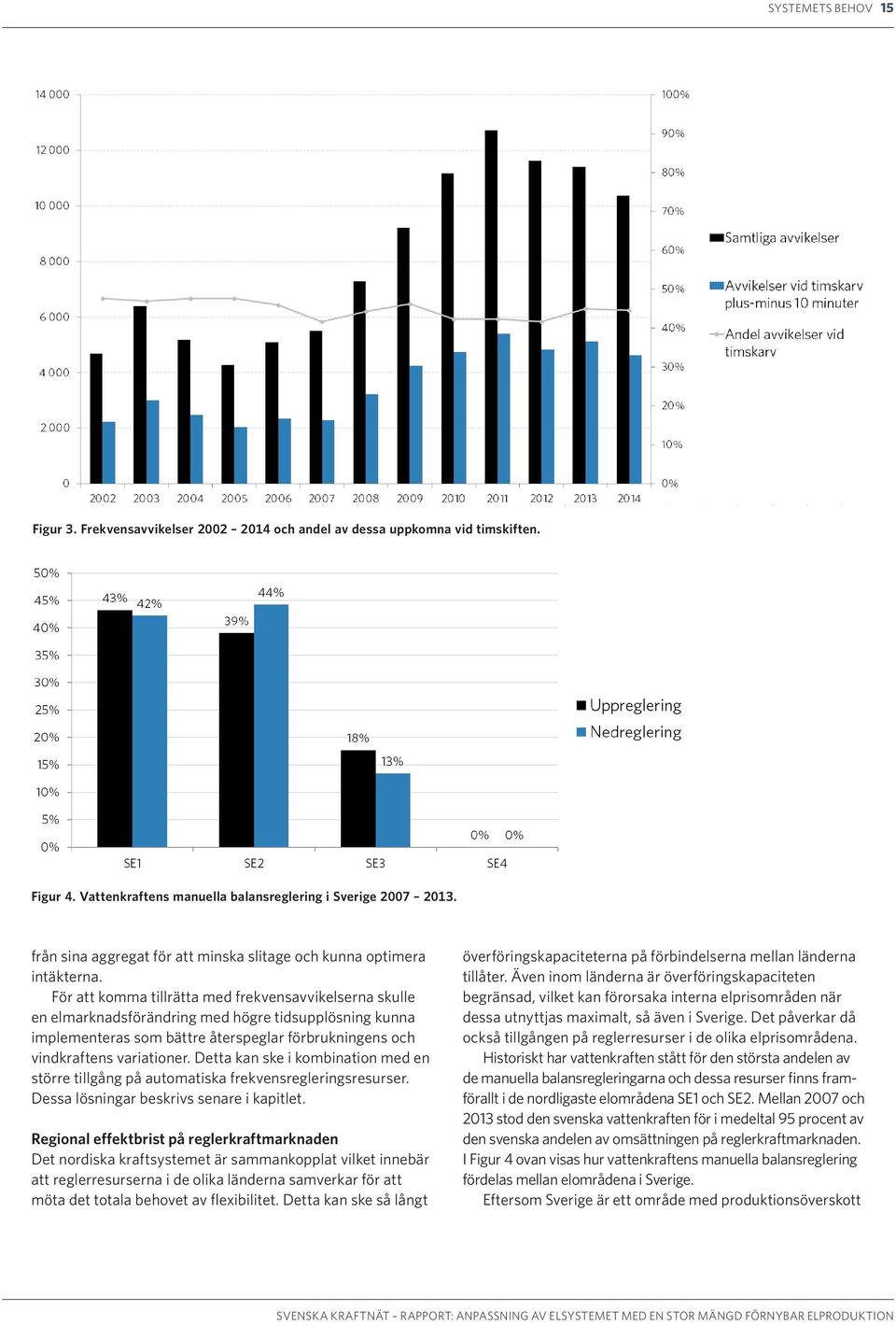 För att komma tillrätta med frekvensavvikelserna skulle en elmarknadsförändring med högre tidsupplösning kunna implementeras som bättre återspeglar förbrukningens och vindkraftens variationer.