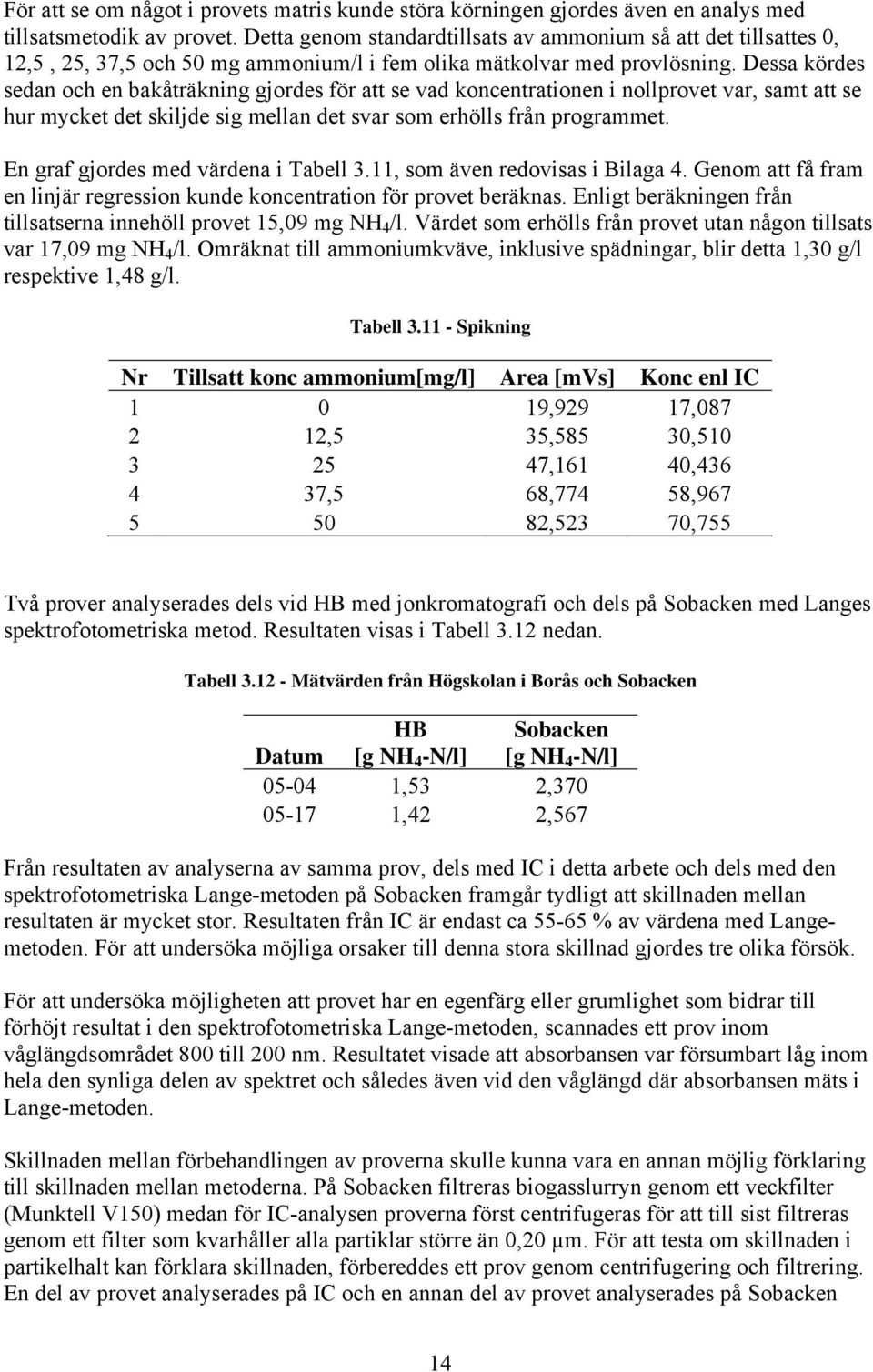 Dessa kördes sedan och en bakåträkning gjordes för att se vad koncentrationen i nollprovet var, samt att se hur mycket det skiljde sig mellan det svar som erhölls från programmet.