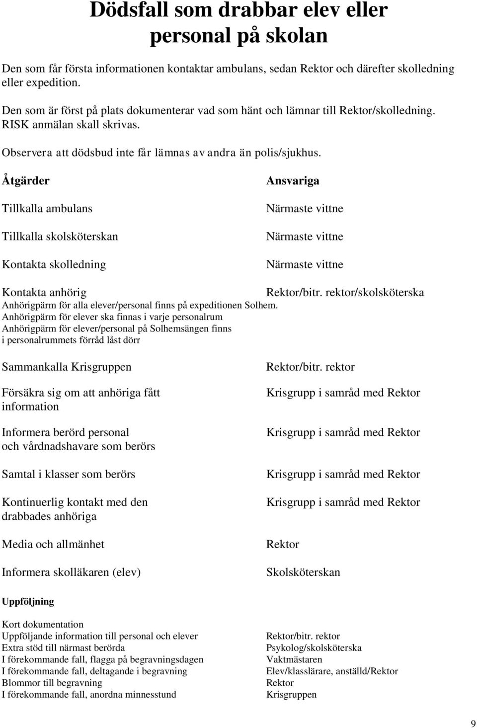 Tillkalla ambulans Tillkalla skolsköterskan Kontakta skolledning Ansvariga Närmaste vittne Närmaste vittne Närmaste vittne Kontakta anhörig Anhörigpärm för alla elever/personal finns på expeditionen