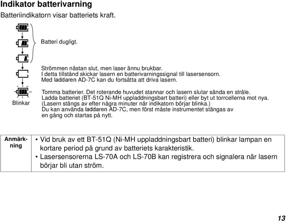 Det roterande huvudet stannar och lasern slutar sända en stråle. Ladda batteriet (BT-51Q Ni-MH uppladdningsbart batteri) eller byt ut torrcellerna mot nya.