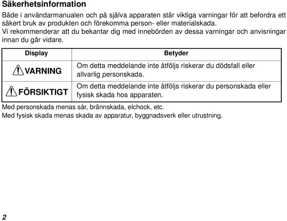 Display Betyder VARNING FÖRSIKTIGT Om detta meddelande inte åtföljs riskerar du dödsfall eller allvarlig personskada.