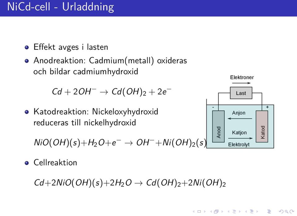 Nickeloxyhydroxid reduceras till nickelhydroxid NiO(OH)(s)+H 2 O+e OH +Ni(OH) 2 (s) -