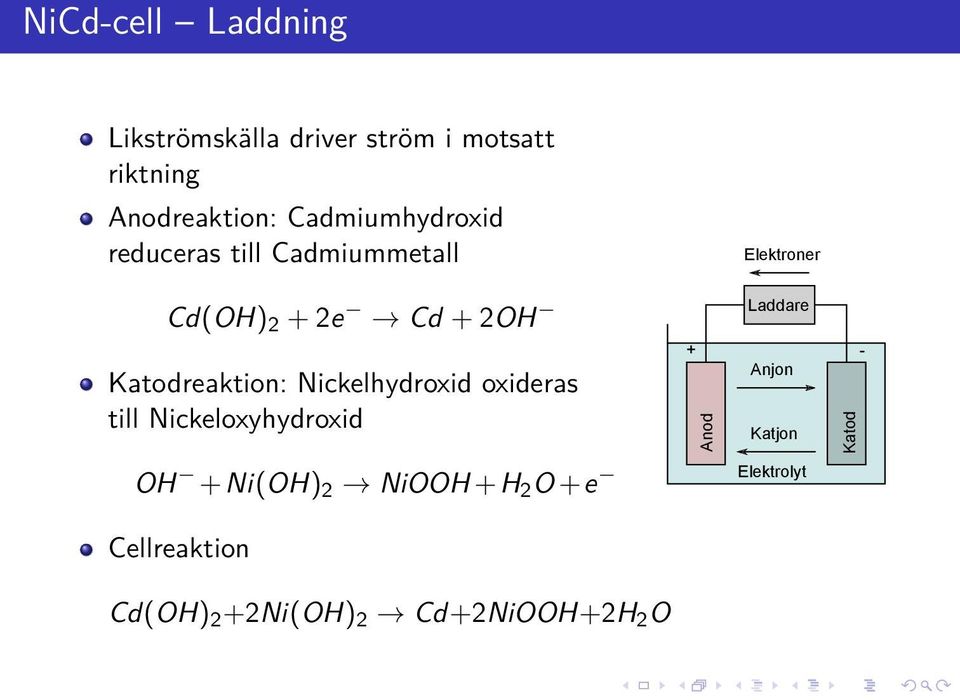 Katodreaktion: Nickelhydroxid oxideras till Nickeloxyhydroxid + Anod Anjon Katjon