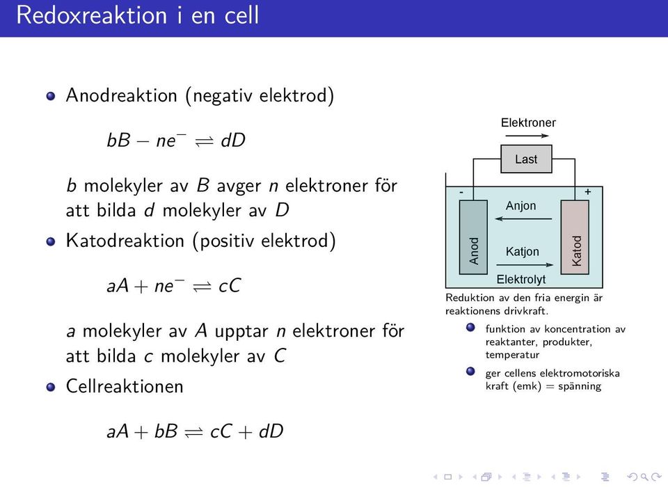 C Cellreaktionen - Anod Elektroner Last Anjon Katjon Elektrolyt Katod Reduktion av den fria energin är reaktionens drivkraft.